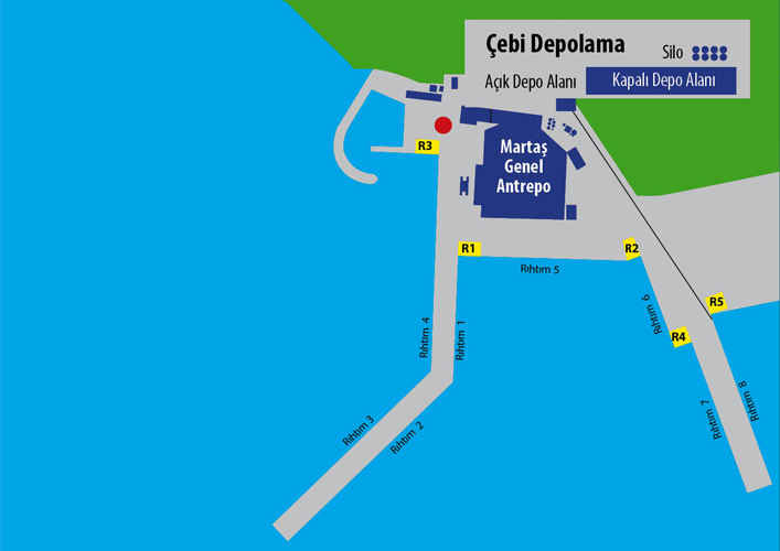 Martaş port